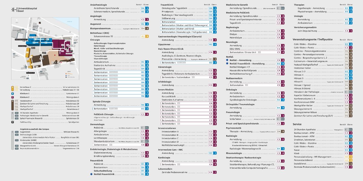 Die Hauptübersicht des Universitätsspitals Basel mit allen Kliniken