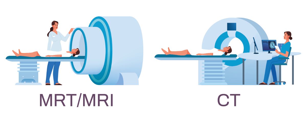 Visualisierung eines MRT uns eines CT-Gerätes